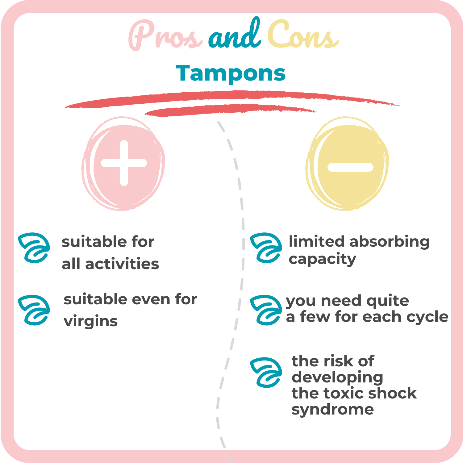 Pros and Cons Tampons - Bamboolik