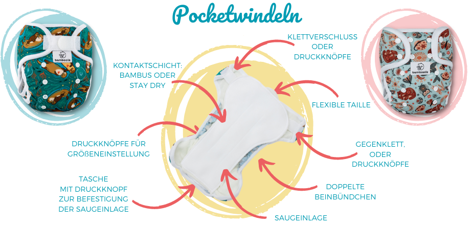 Pocketwindeln - Bamboolik