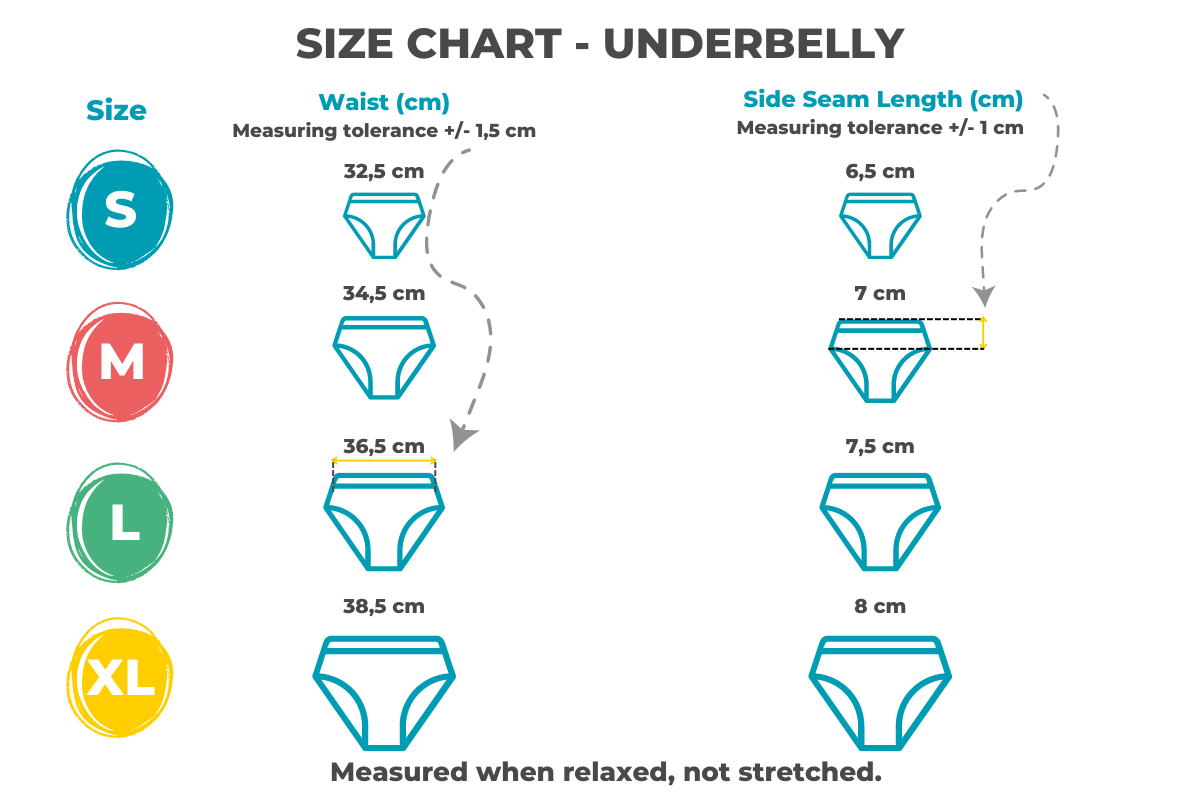 Best Period Pants | Underbelly