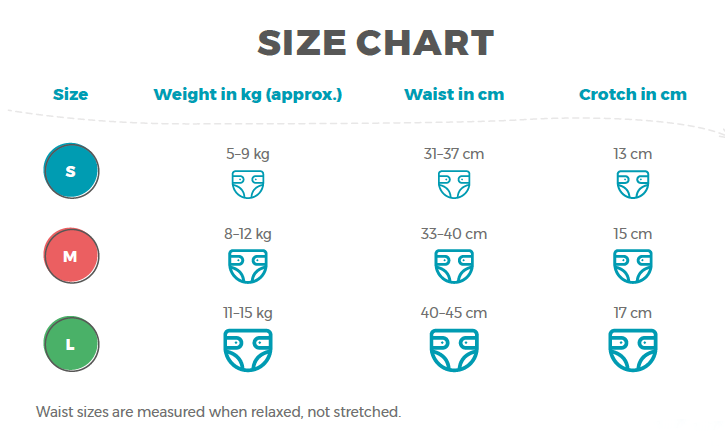 Swim Diapers - Measurement - Bamboolik