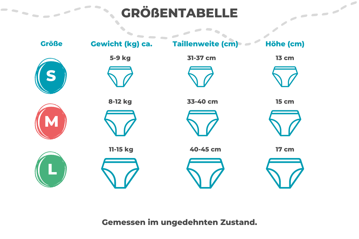 Swim Diapers - Measurement - Bamboolik