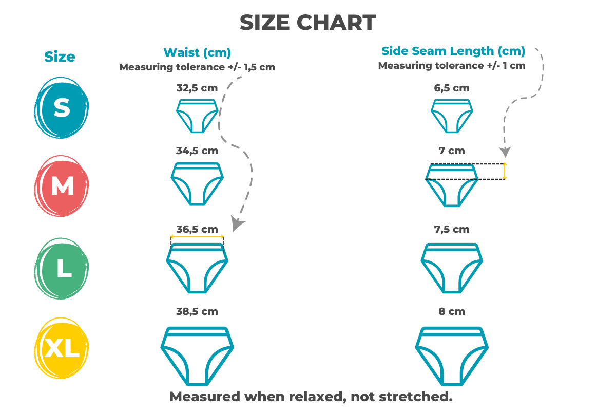 Women's European Panty Size Chart