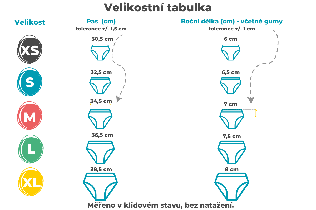 Size Chart of Underbelly Period Pants | Bamboolik