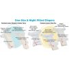 Differences between Fitted Diapers - Bamboolik