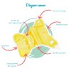The waterproof nappy covers have many features which make them absolutely reliable and easy to use | Bamboolik
