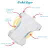 Pocket Diaper DUO has many unique features which make it the most sophisticated cloth diaper ever | Bamboolik