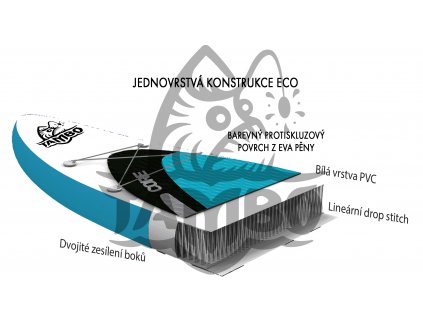 nafukovaci sup paddleboard tambo core 9'7 ECO II