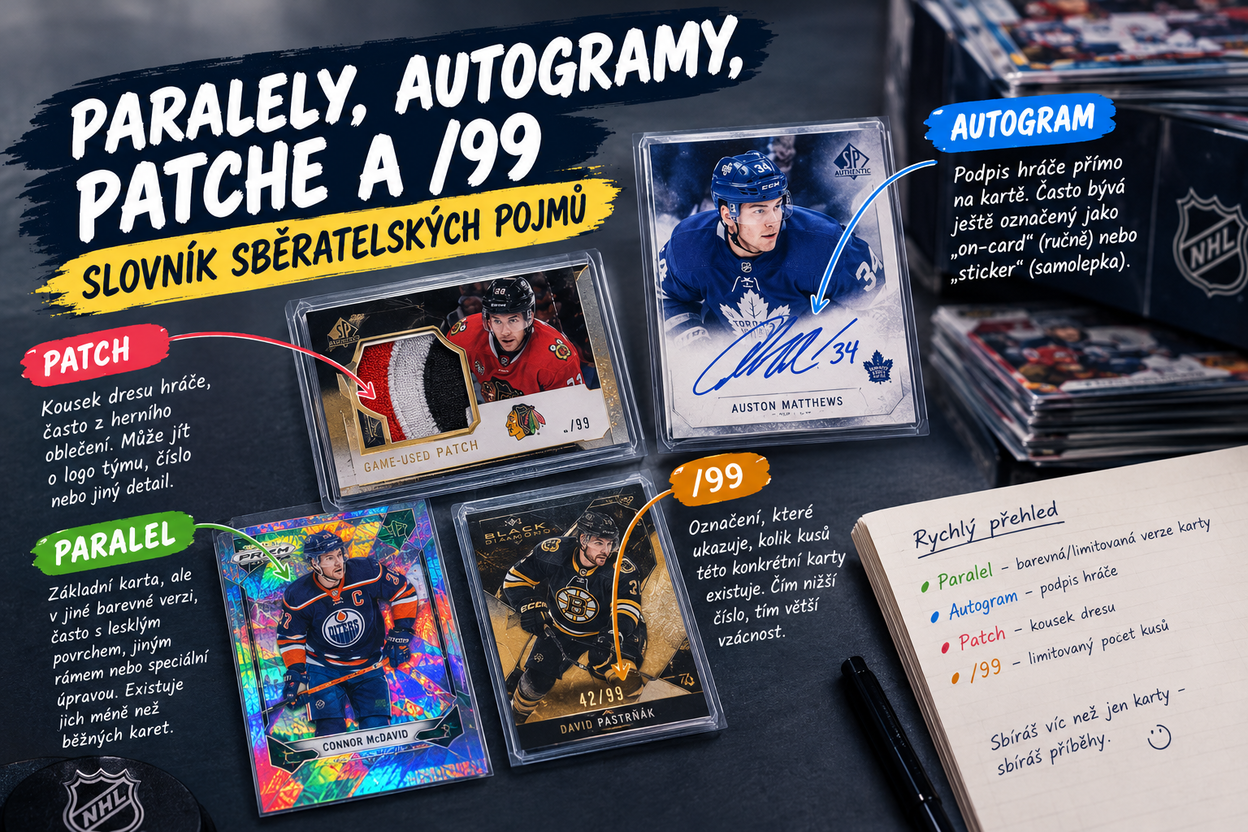 Paralely, autogramy, patche a /99 – slovník sběratelských pojmů