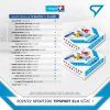 2021/22 SportZoo Tipsport ELH 1.série Premium Pack