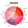 biotek bite 15 ml pmu pigment na pery5