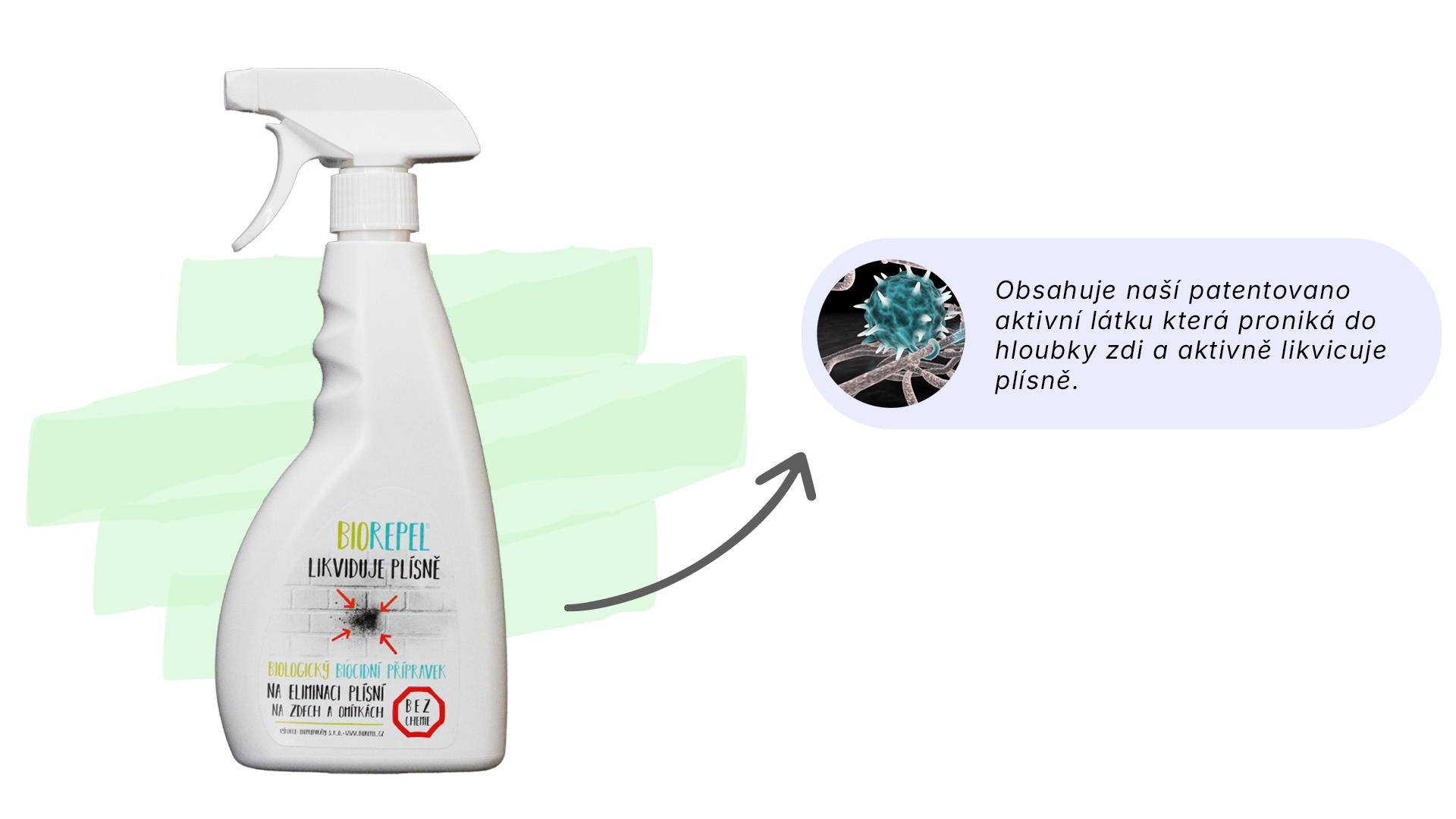 Jak Biorepel funguje