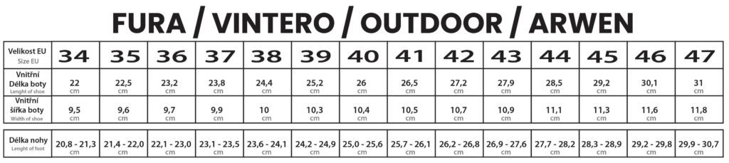 BF_SIZE_TABLE_2024-1024x229