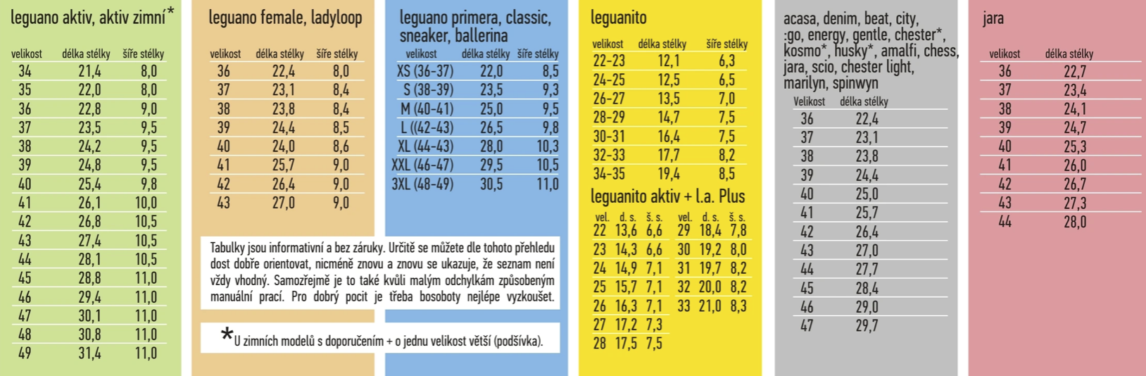 LEGUANO