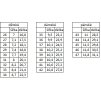 tabulka velikosti1