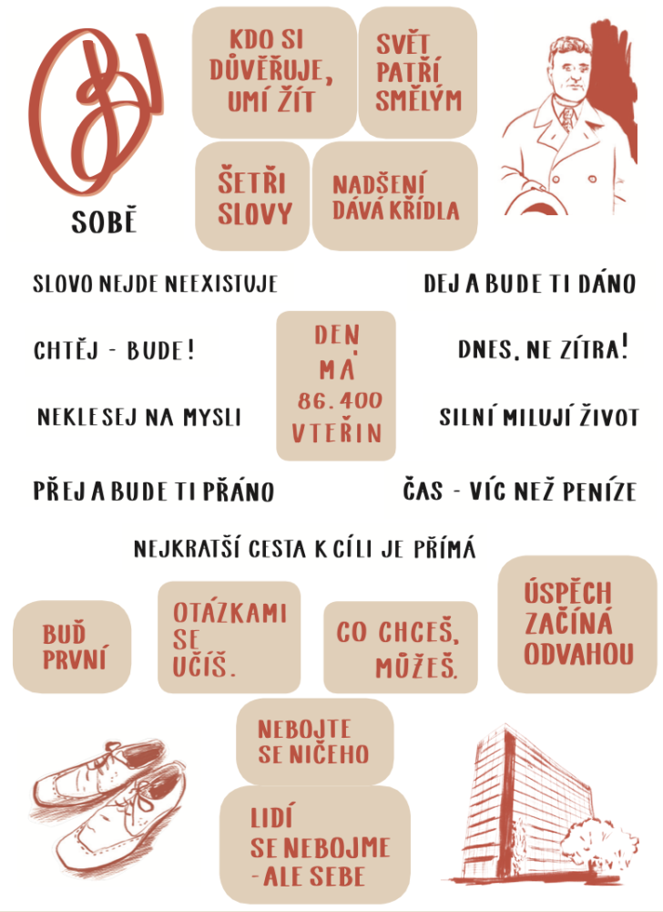 Samolepky Baťa SOBĚ - Be Nice