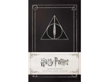 RelikvieSmrtiZapisnik