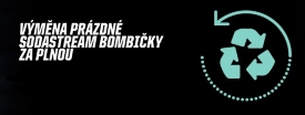 Výměna Sodastream bombiček