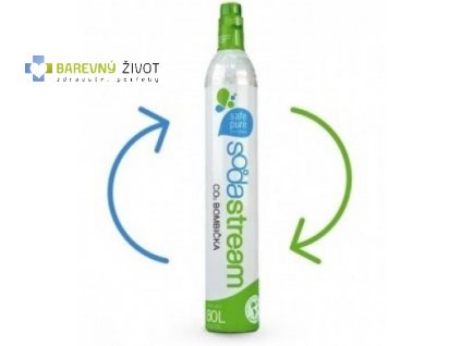 sodastream