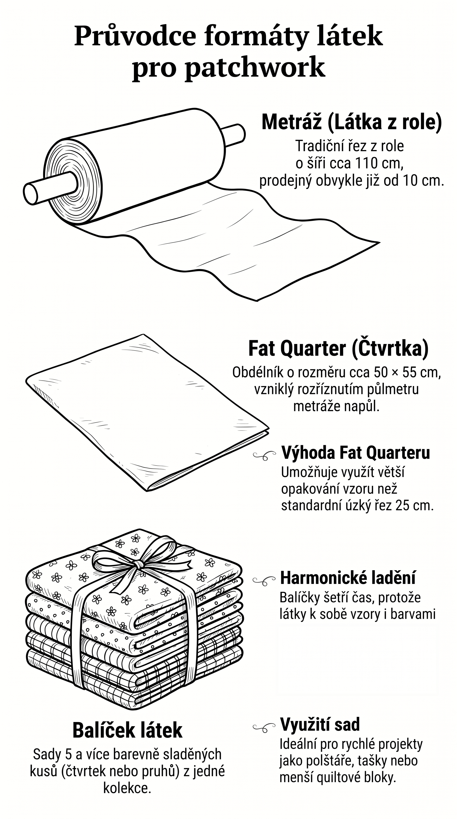 Průvodce_formáty_látek_pro_patchwork