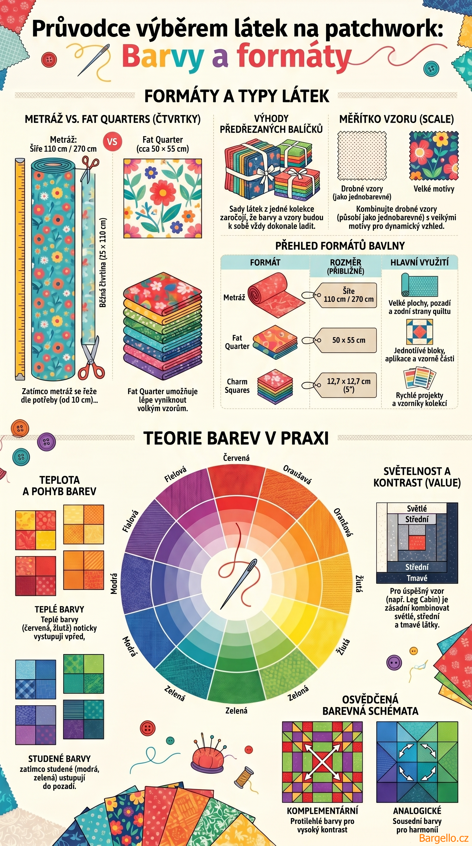 Průvodce_výběrem_látek_na_patchwork