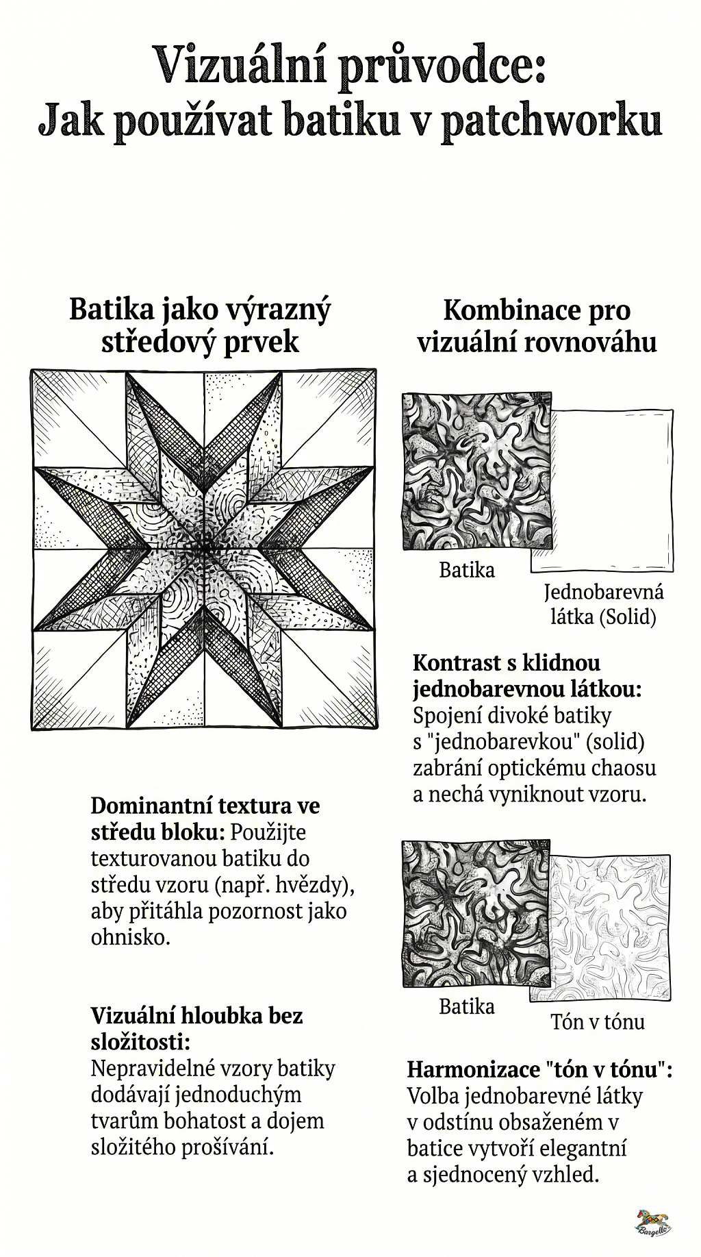 Vizuální_průvodce__Batika_v_patchworku