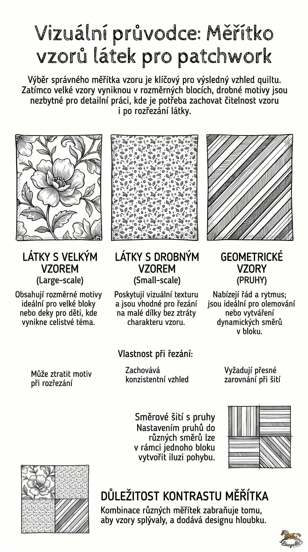Vizuální_průvodce_měřítkem_látek