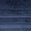 20332 1 polna osuska 09 70x140 cm modra navy