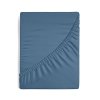 132330 10 prestieradlo s gumou nova3 220x200 cm vyska 30 cm modra navy
