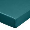 203006 2 plachta dina 220x200x30 cm tyrkysova