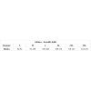 Dámské kalhoty SIMPLE SOFT&SMOOTH (Velikost XS, Barva černá)