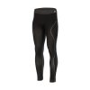 LEGÍNY THERMOACTIVE BASIC BLANC (Barva black/grey, Velikost XL)