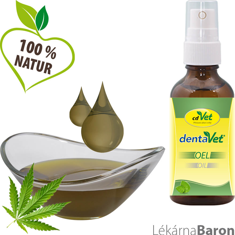 Olej na zuby a dásně – cdVet