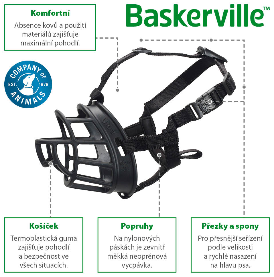 Popis konstrukce náhubku Baskerville Ultra velikost 2  