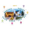 SOMFY Ixengo L 24V 3S io KS sada +TaHoma Switch ovládání telefonem sada pro ovládání telefonem pohon pro 2-křídlovou bránu