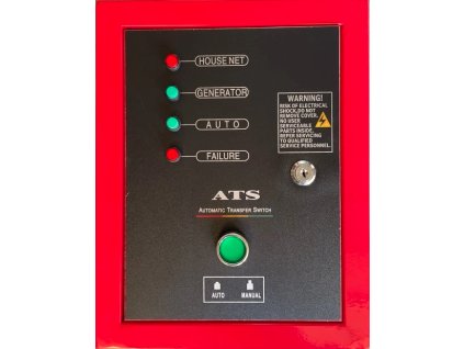 ATS