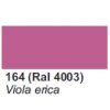 Macota - Pelap - gumová elastická odnímatelná barva