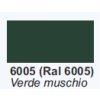 FAST ACRYLIC RAL  COLOR SPRAY