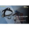 LED Headlamp NITECORE HU60 - 1600 lumens