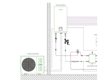 Snímek obrazovky 22 11 2025 214347 klimavex.eu