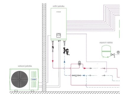 Snímek obrazovky 22 11 2025 22235 klimavex.eu