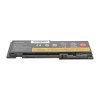 baterie movano lenovo thinkpad t420s