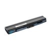 baterie replacement acer aspire 1430 1551 1830t