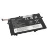 baterie mitsu do lenovo thinkpad l14 l15 l480 l580