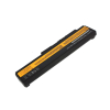 Batéria pre Lenovo ThinkPad X220 / X230 4400 mAh Li-ion