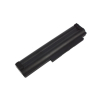 Batéria pre Lenovo ThinkPad X220 / X230 4400 mAh Li-ion