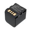 Batéria pre JVC BN VF714, Li ion 1500 mAh 2