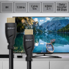 HDMI Kábel (HDMI 2.1) HDMI HDMI 5 m čierny 2