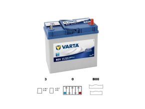 VARTA 45Ah pravá