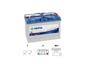 VARTA 95Ah pravá