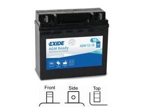 Exide 18Ah 250A